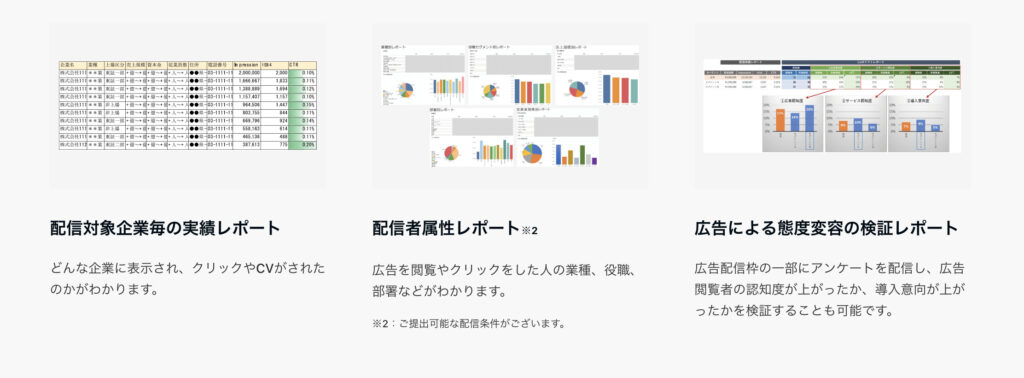 シラレルを利用したい際の条件と配信フロー